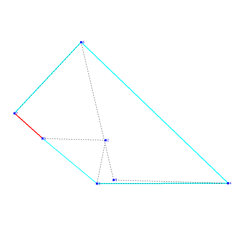 Flugauswertung